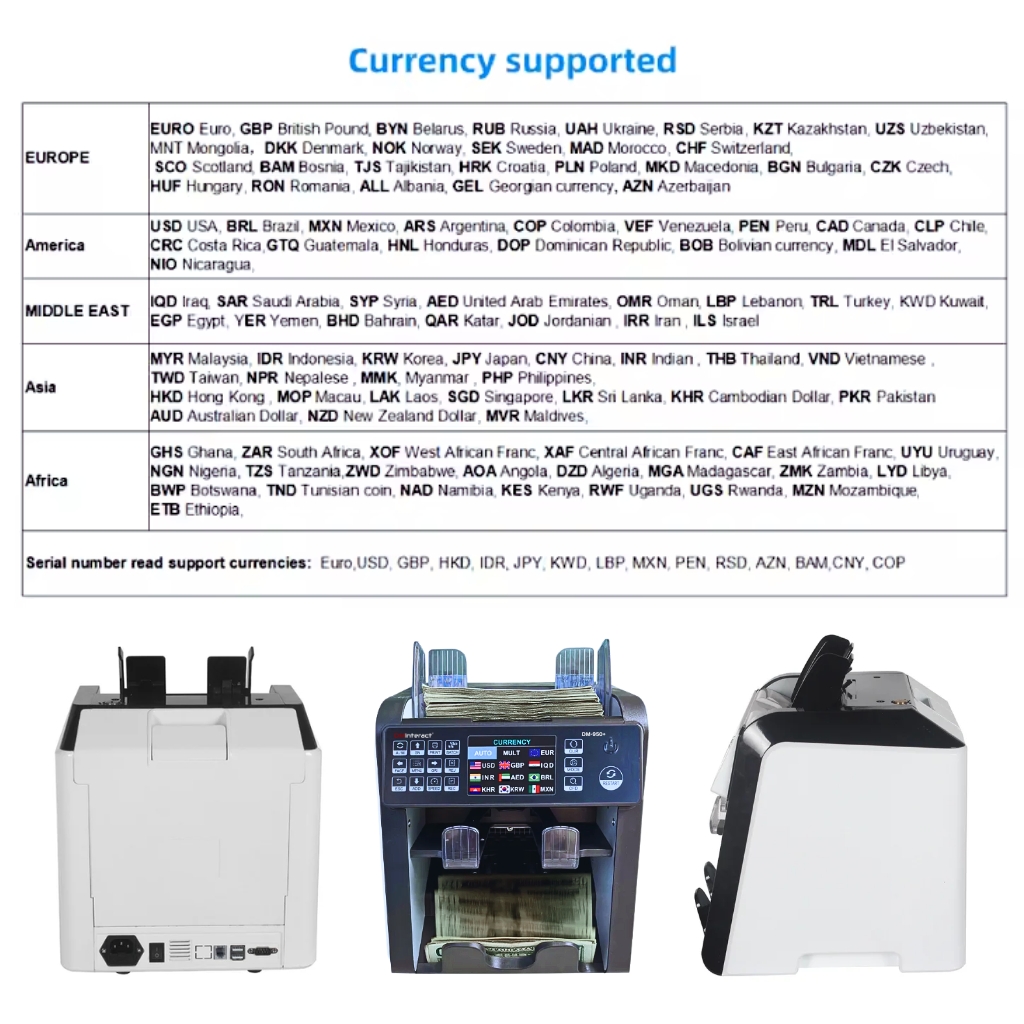 DM-950+ Currency Support